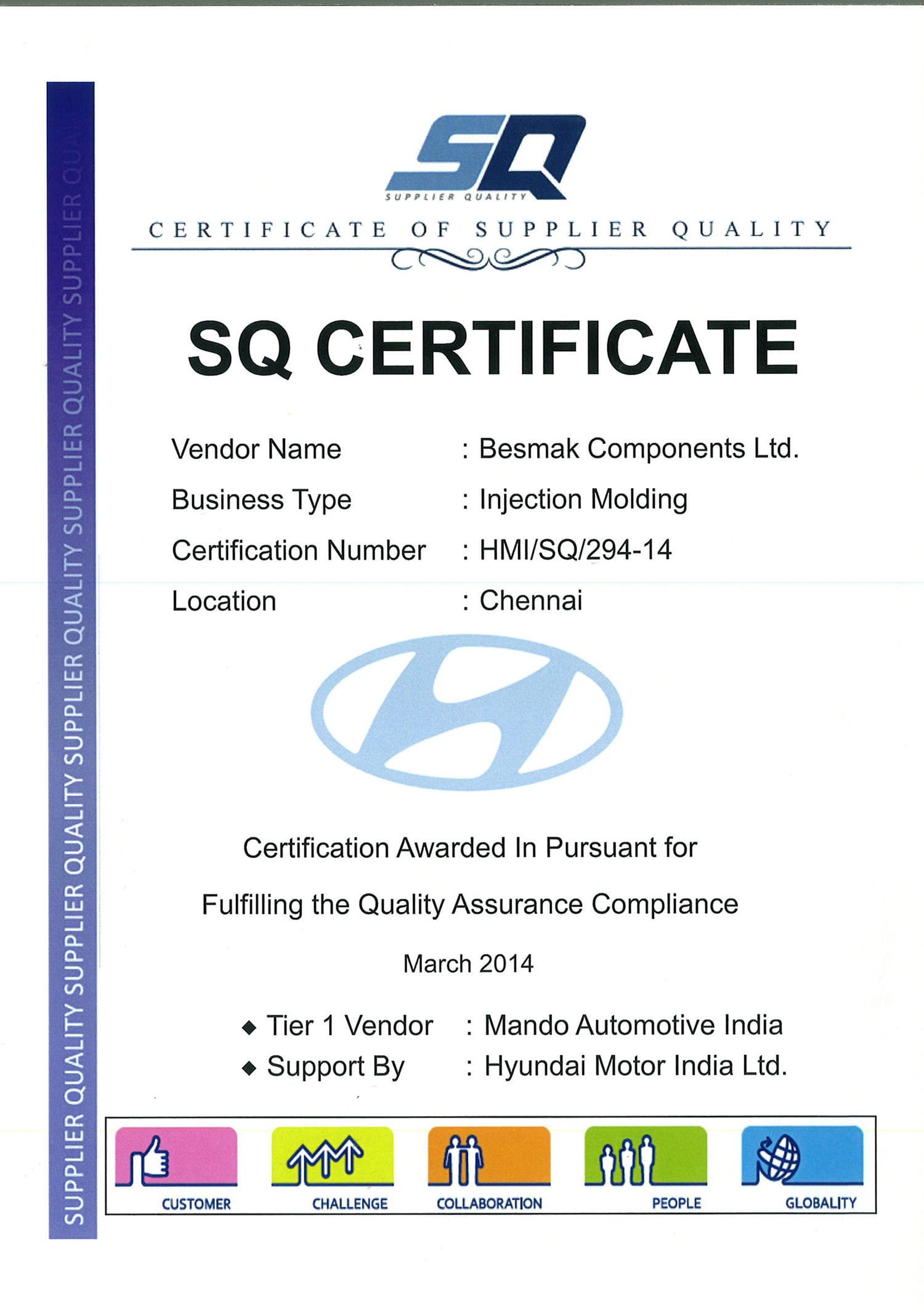 SQ Certificate
